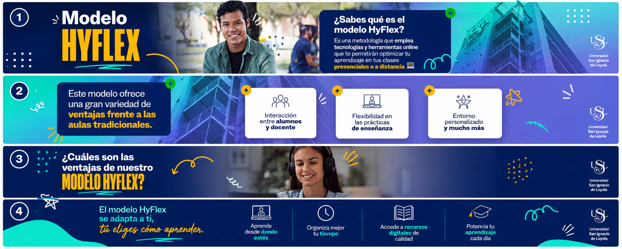 USIL Social Media — project image 3 of 5